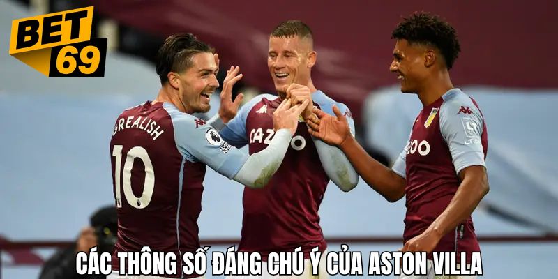 Sự thành công tại mùa giải 2025 của Aston Villa qua các thông số thú vị
